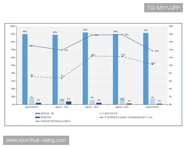 产业链上游与终端深度协同 实现了本季度8K超高清短视频的闭环